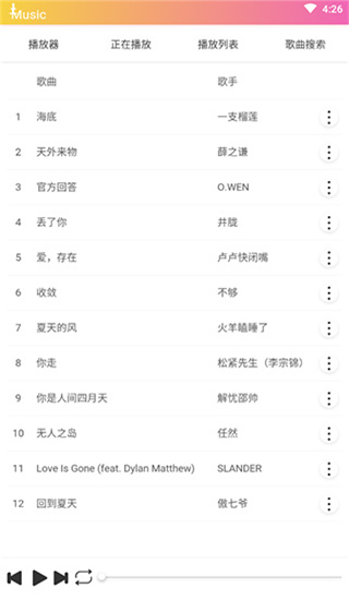 @(currentSoft.name)图@(i + 1)