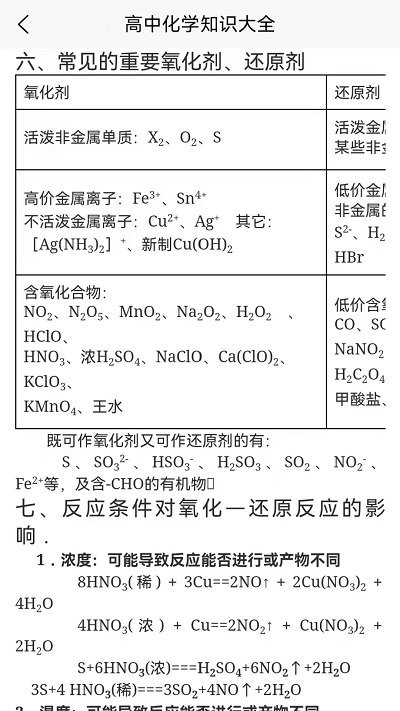化学日记app官方版