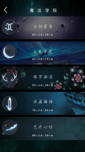 @(currentSoft.name)图@(i + 1)