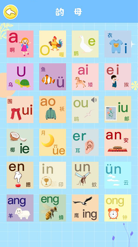 @(currentSoft.name)图@(i + 1)