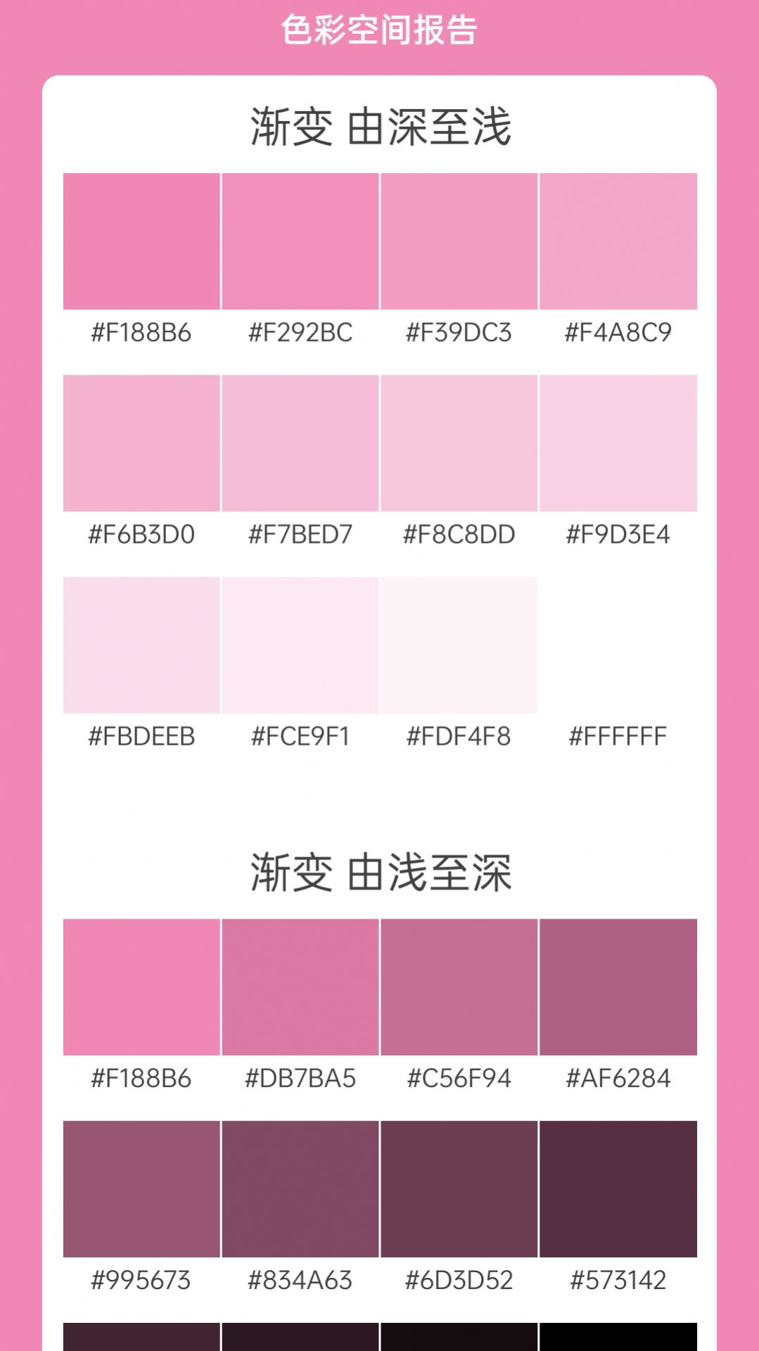@(currentSoft.name)图@(i + 1)