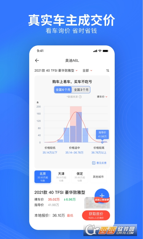 易车