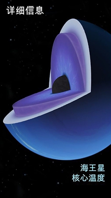 星空漫步2