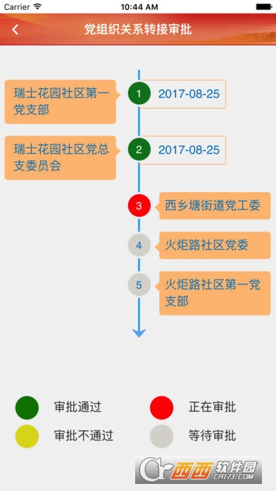 绿城党旗红