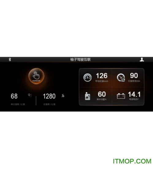 @(currentSoft.name)图@(i + 1)