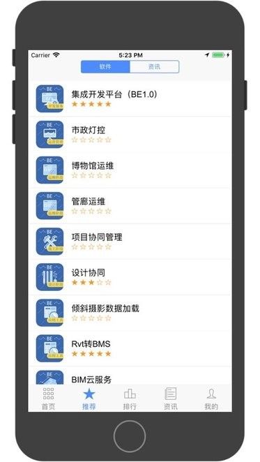 BIM应用市场