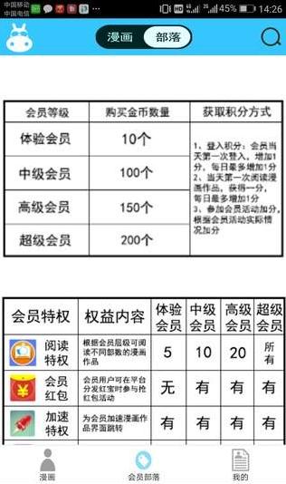 @(currentSoft.name)图@(i + 1)