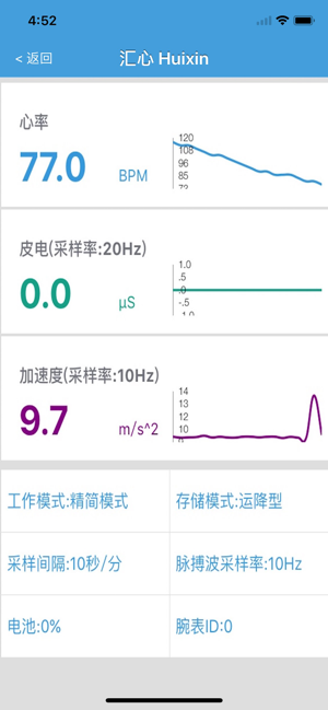 汇心-腕式生理测量仪