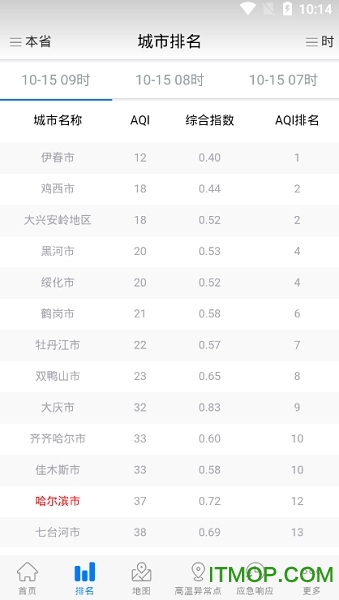 黑龙江省空气质量