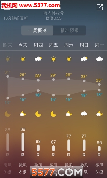 明一天气