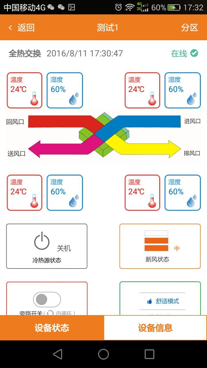 被动房