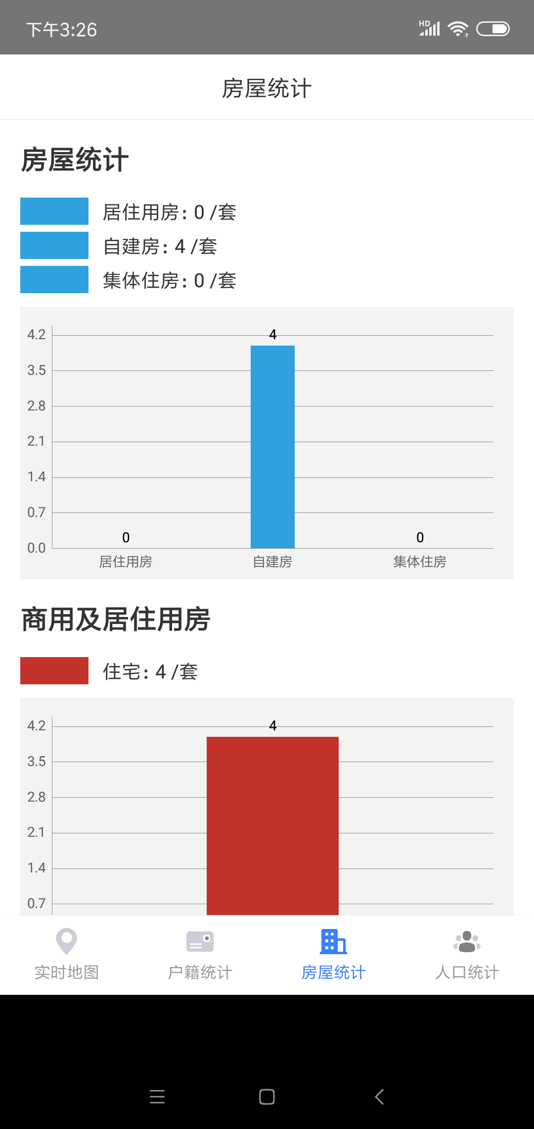 蔡关人房