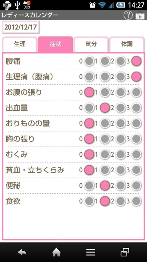 女士们的日历