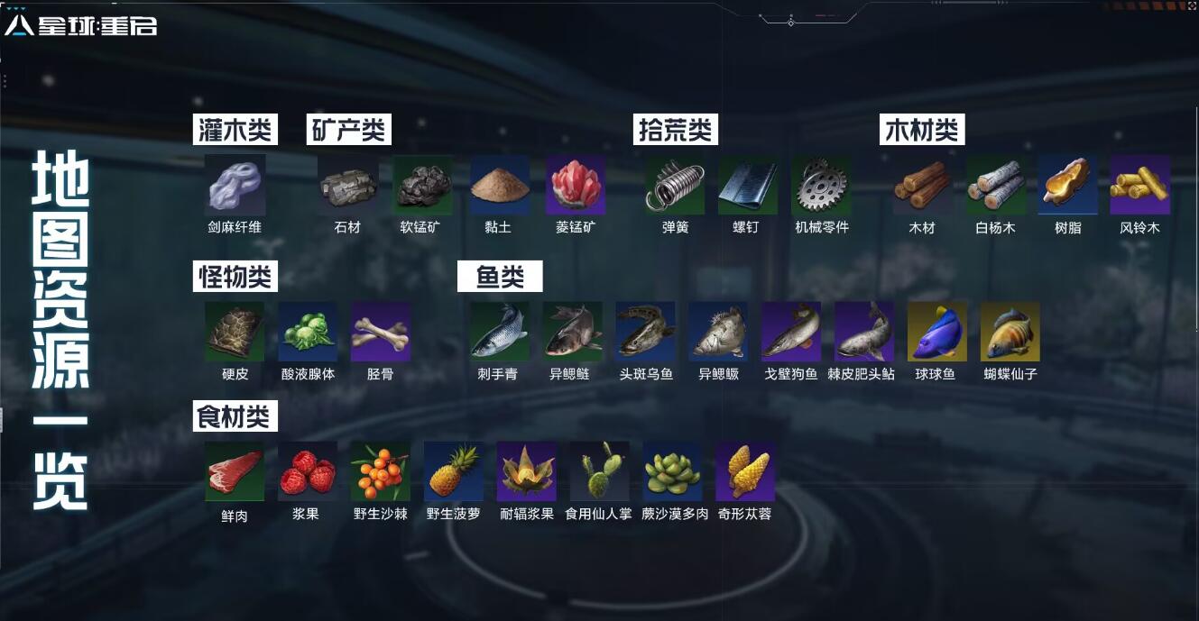 星球重启尖叫戈壁资源点攻略