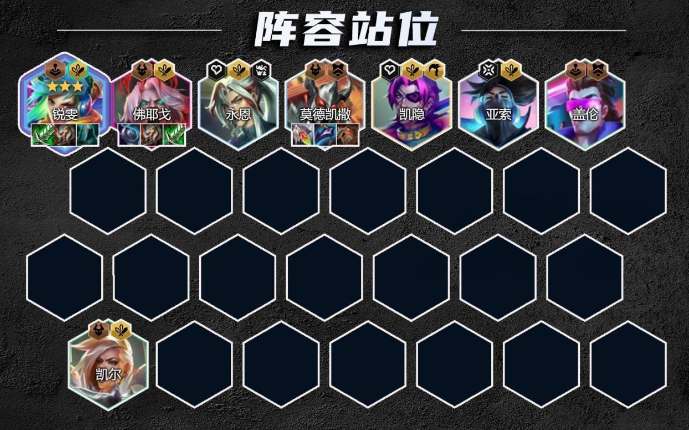 云顶之弈s10刀锋瑞文怎么样