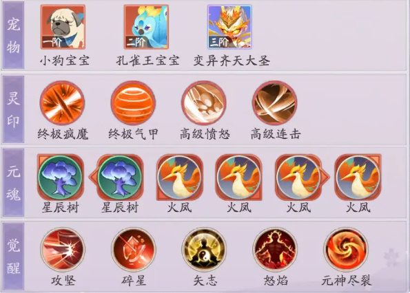天境传说无支祁好用吗