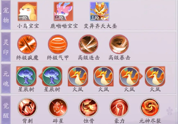 天境传说魔眼怎么样