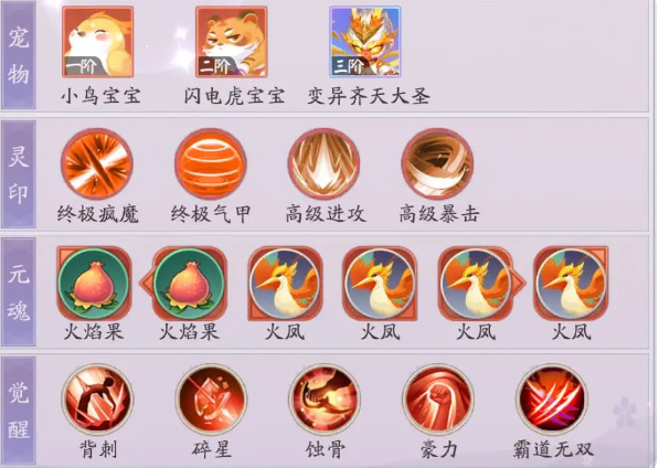 天境传说后羿怎么样