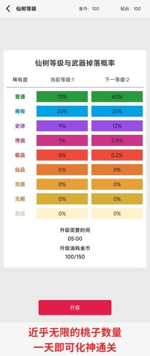 一口气小动物砍树砍树掉落装备培养灵兽收集妖怪游戏