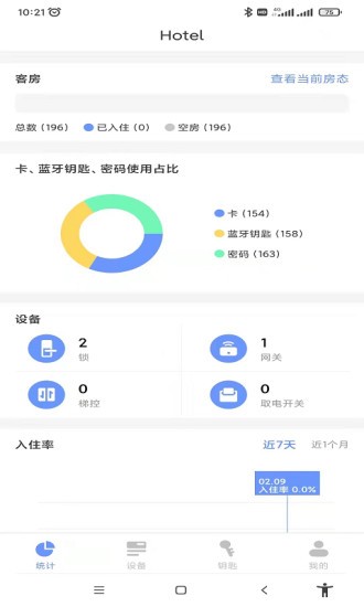 通通酒店管理版app