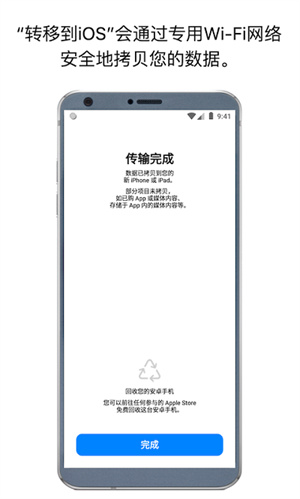 @(currentSoft.name)图@(i + 1)