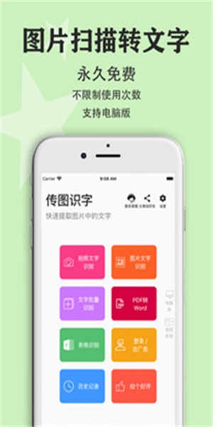 @(currentSoft.name)图@(i + 1)