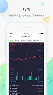 农产品集购网