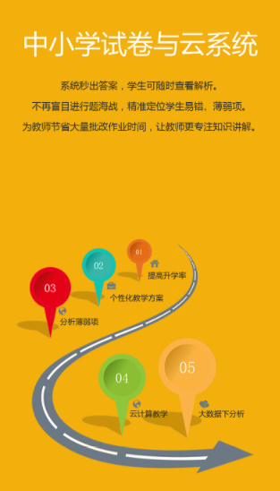 @(currentSoft.name)图@(i + 1)