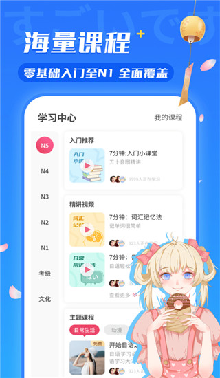 @(currentSoft.name)图@(i + 1)