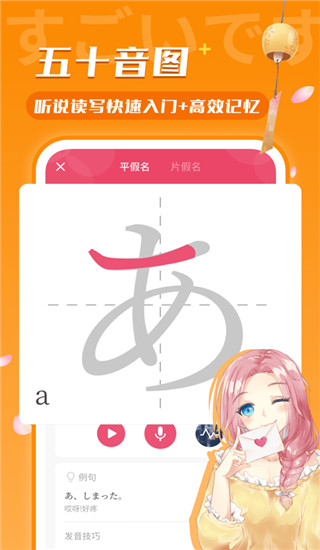 @(currentSoft.name)图@(i + 1)