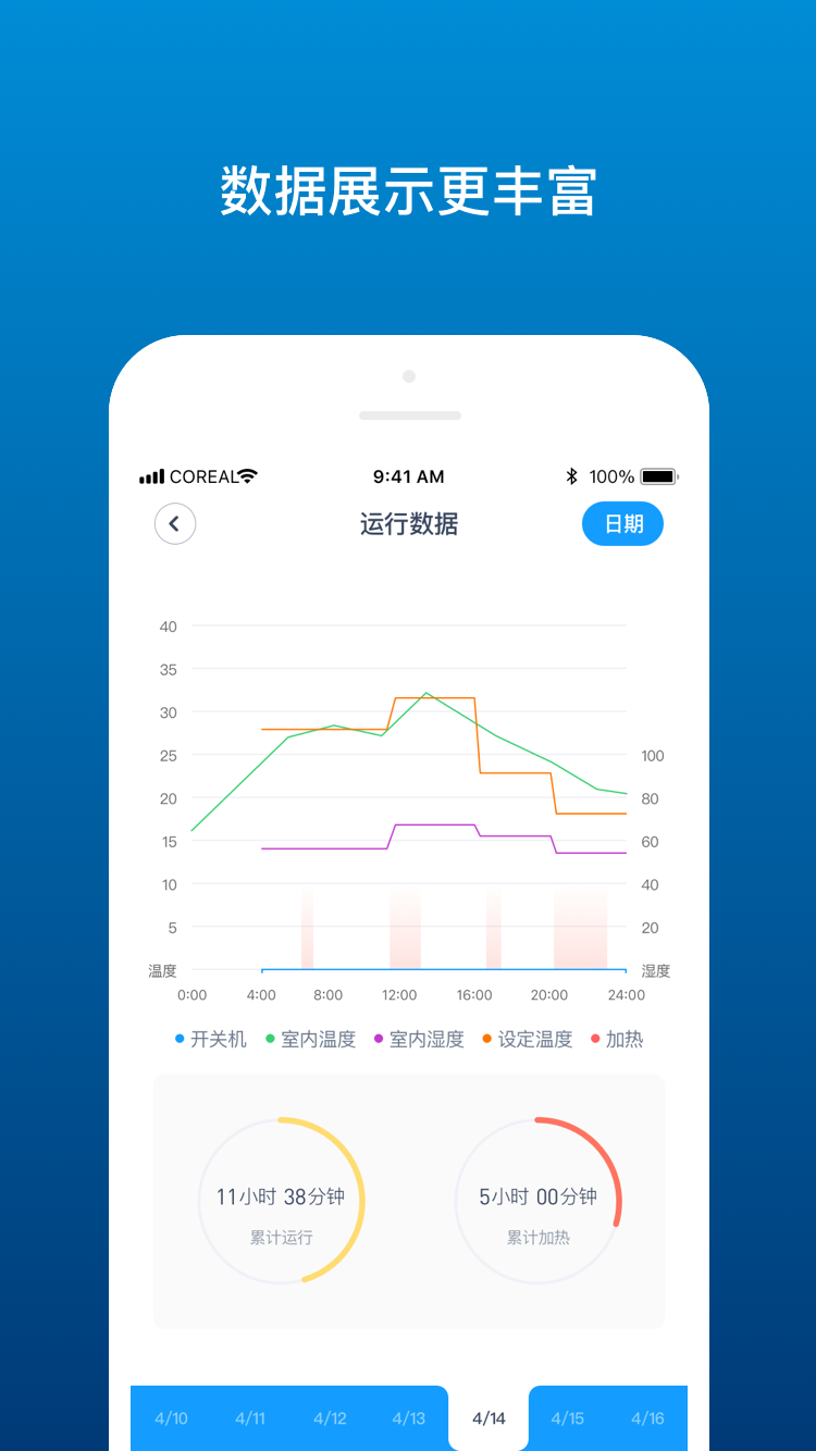 @(currentSoft.name)图@(i + 1)