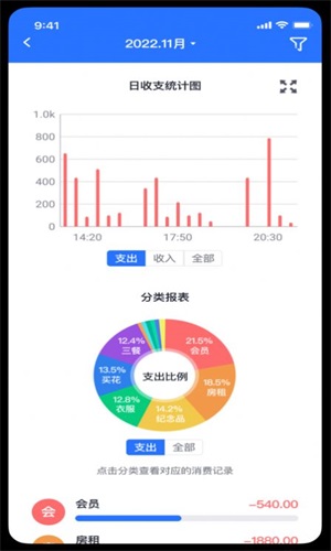 @(currentSoft.name)图@(i + 1)