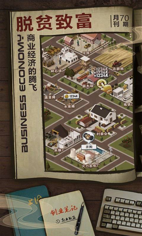 @(currentSoft.name)图@(i + 1)