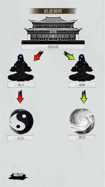 @(currentSoft.name)图@(i + 1)