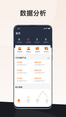 奇享智联app