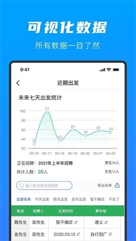 先锋人app