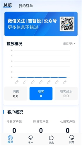 吉智投app