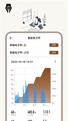 @(currentSoft.name)图@(i + 1)