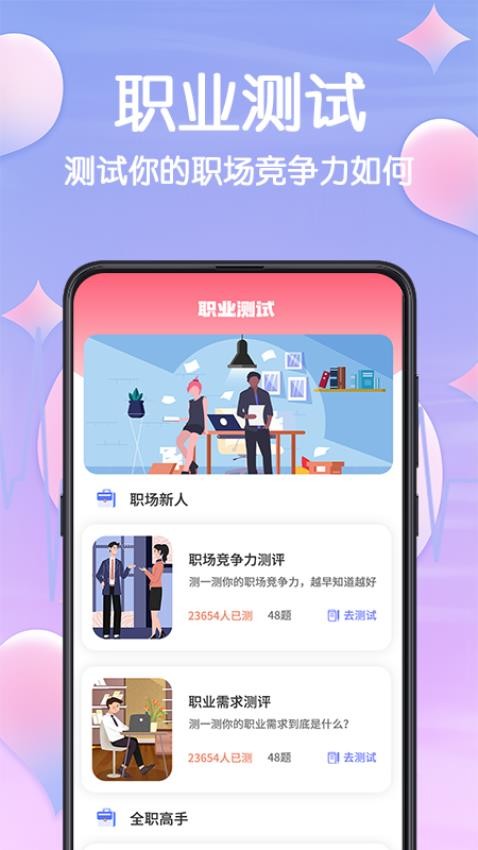 MBTI职业性格测试